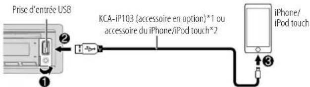 KENWOOD KDCMP378BT - Démarrez l'écoute - 1