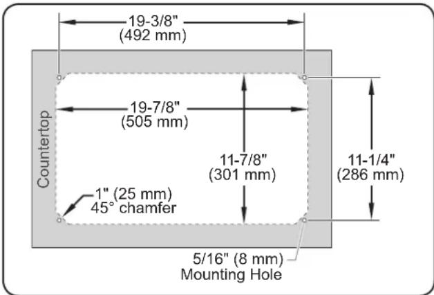 Hatco FR4 - Installing FRC Models - 2