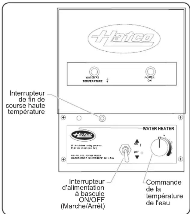 Hatco FR4 - Interrupteur de courant (ECO) - 1