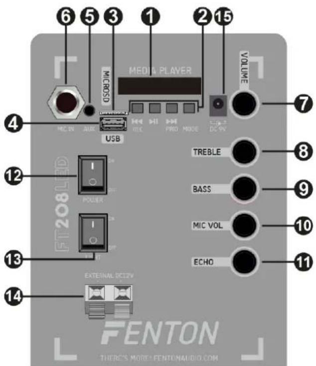 Fenton FT210LED - CONTROLES Y CONEXIONES - 1