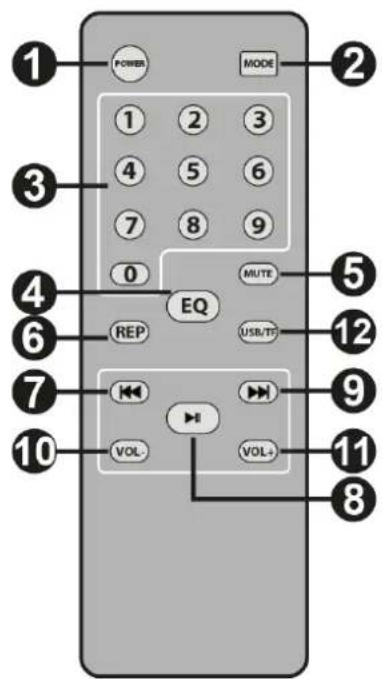 Fenton FT210LED - Télécommande - 1