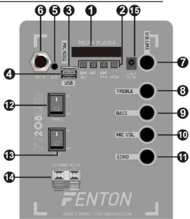 Fenton FT210LED - Commandes et connexions - 1