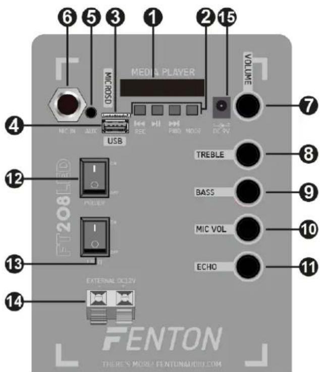 Fenton FT210LED - STEROWANIE I POŁĄCZENIA - 1