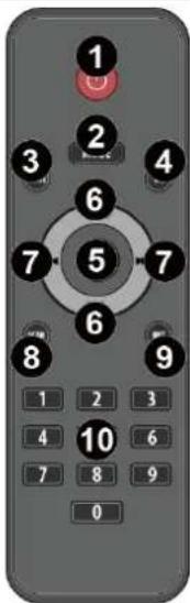 1 2 3 4 5 6 7 8 9 1 2 3 4 6 7 8 9 0