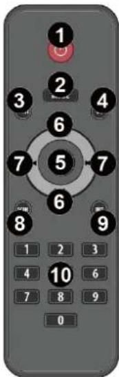 1 2 3 4 6 7 5 7 6 8 9 1 2 3 4 6 7 8 9 0