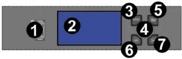 Vonyx VSA12BT - PŘEDNÍ PANEL - 3
