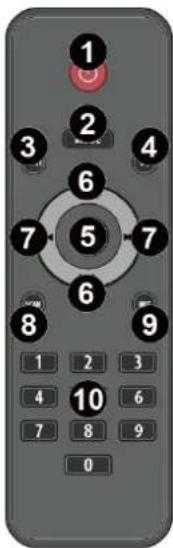 1 2 3 4 5 6 7 8 9 1 2 3 4 6 7 8 9 0