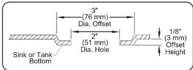 Hatco FR26B - CAUTION - 3