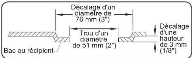Hatco FR4B - ATTENTION - 3