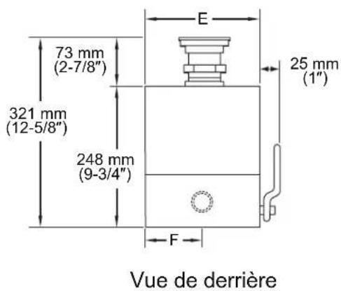 Hatco FR4B - AVERTISSEMENT - 4
