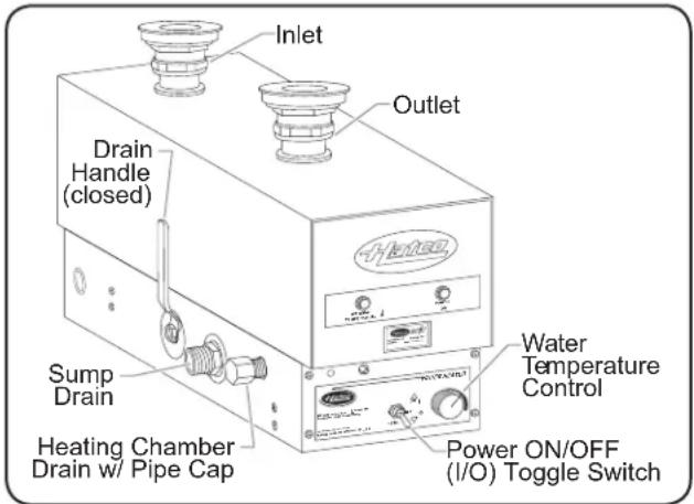 Hatco FR4B - FRC-I and FRC-II Models - 2