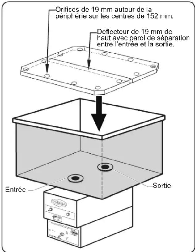 Hatco FR4B - ATTENTION - 1