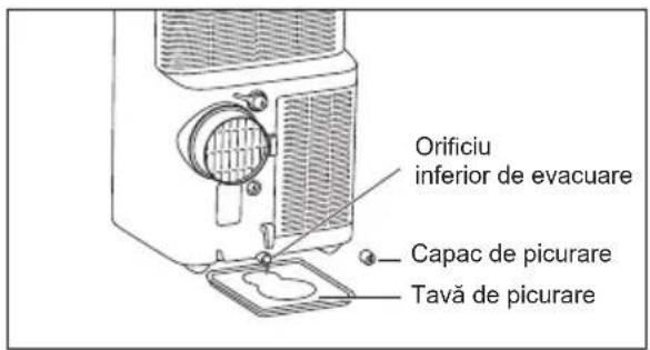 ELECTROLUX EXP26U759CW - PANOU DE COMANDĂ - 2
