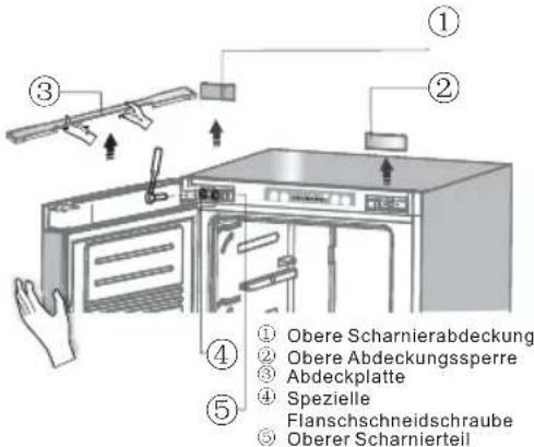 HISENSE FF235BFC - Seitenwechsel der Tür - 2