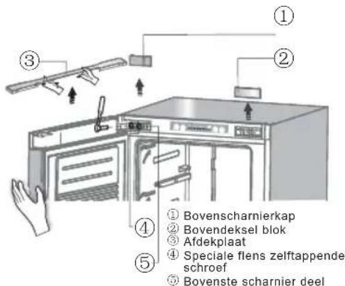 HISENSE FF235BFC - Het omkeren van de deur - 6