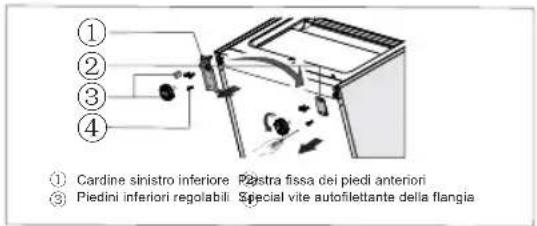HISENSE FF235BFC - Invertire la porta - 10