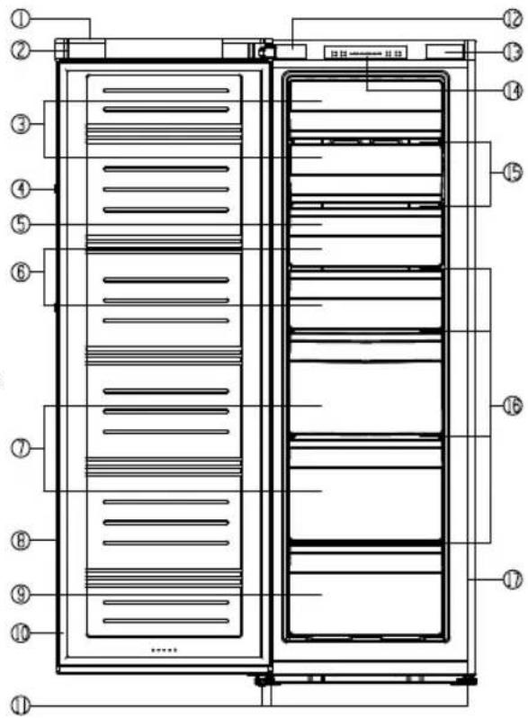 HISENSE FF235BFC - Descrizione dell'apparecchio - 1
