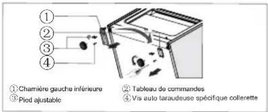 HISENSE FF235BFC - Inversion de la porte - 10