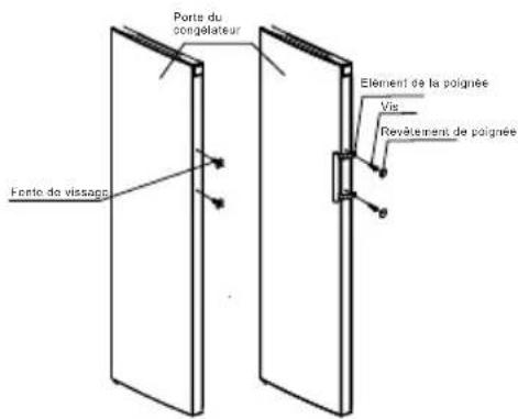 HISENSE FF235BFC - Installation de la poignée de porte - 1