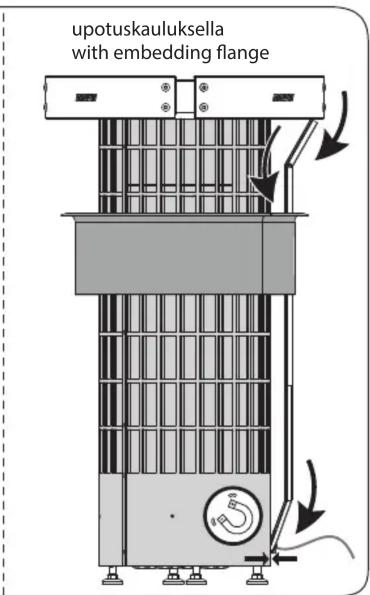 HARVIA HPC4L - HPC3L, HPC4L, HPC10L - 7