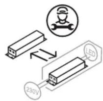 HARVIA HPC4L - HPC3L, HPC4L, HPC10L - 10