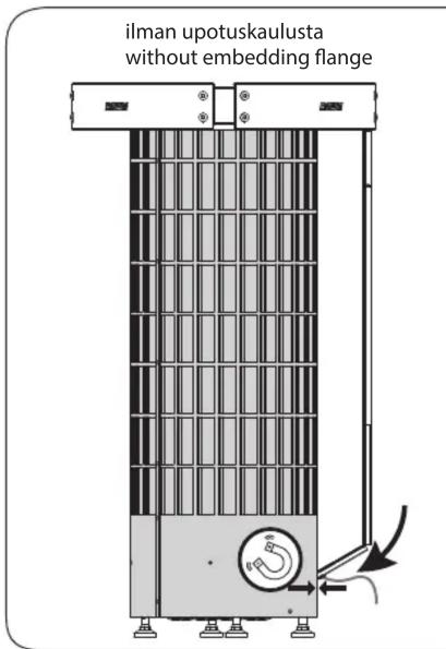HARVIA HPC4L - HPC3L, HPC4L, HPC10L - 6