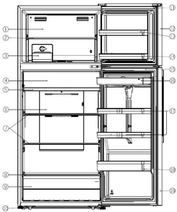 HISENSE RT728N4WCE - Gerätebeschreibung - 1