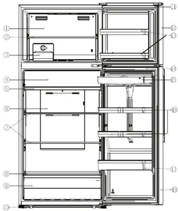 HISENSE RT728N4WCE - Description of the appliance - 1