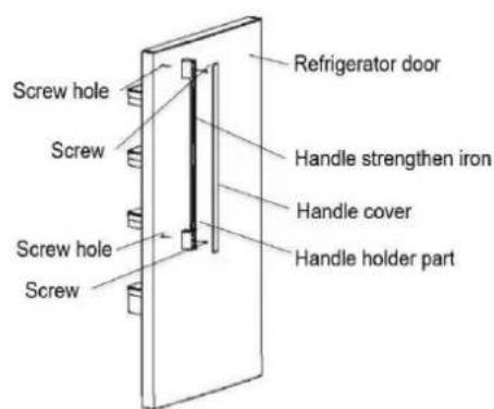 HISENSE RT728N4WCE - Installing handles - 3