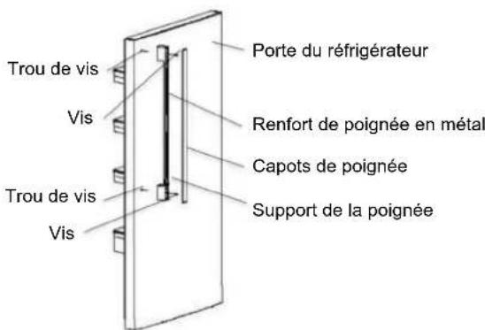 HISENSE RT728N4WCE - Installation des poignées de porte - 3