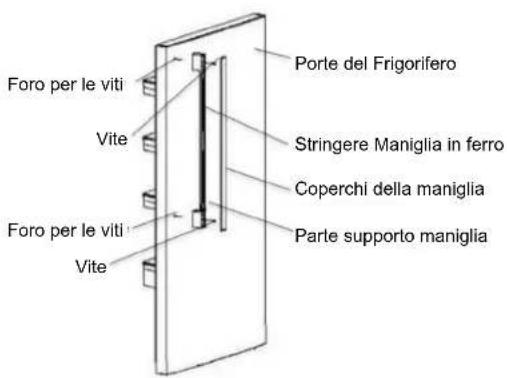 HISENSE RT728N4WCE - Installazione delle maniglie - 3