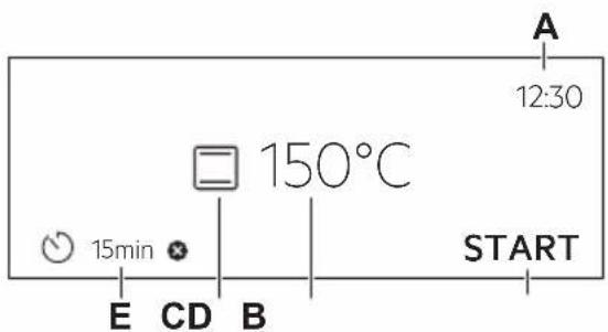 A 12:30 150°C START 15min E CD B