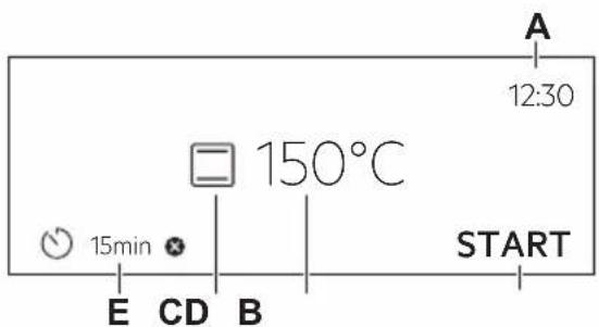 A 12:30 150°C START 15min E CD B