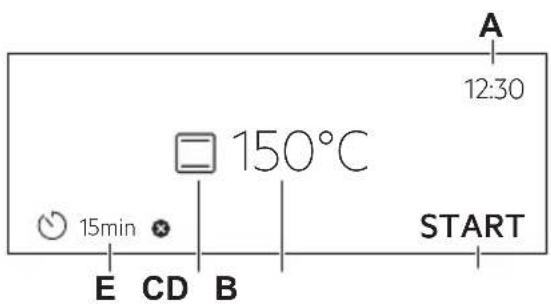 A 12:30 150°C START 15min E CD B