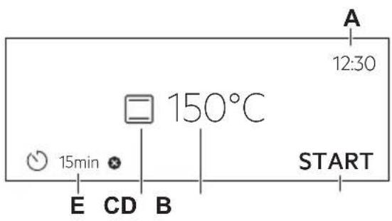 A 12:30 150°C START 15min E CD B