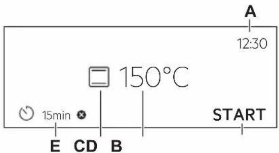 A 12:30 150°C START 15min E CD B