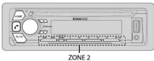 KENWOOD KDCBT365U - BLUETOOTH® - 1