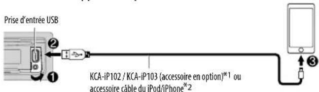 KENWOOD KDCBT365U - Démarrez l'écoute - 1