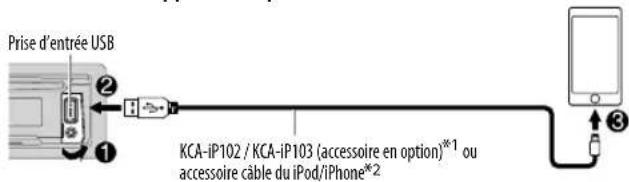 KENWOOD KDCBT365U - Démarrez l'écoute - 1