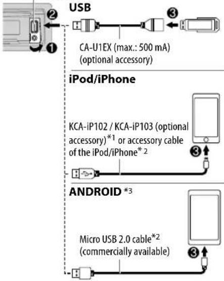 KENWOOD KDCBT365U - Set the AUX name - 2