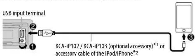 KENWOOD KDCBT365U - Start listening - 1