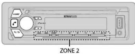 KENWOOD KDCBT365U - BLUETOOTH® - 1