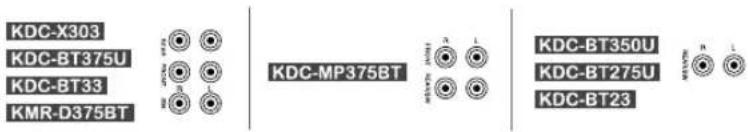KENWOOD KMRD375BT - Output terminals - 1