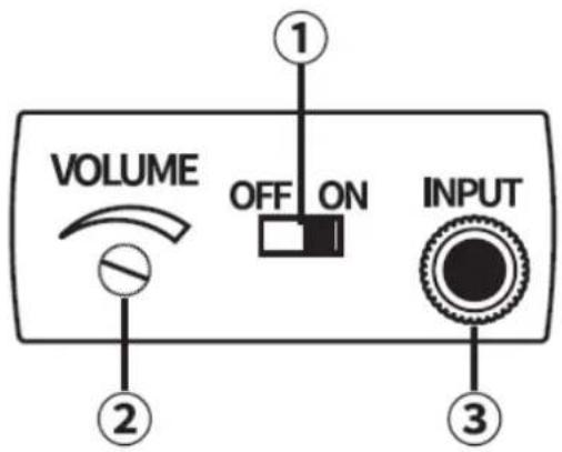 Power Dynamics TG40R - PRZEGLĄD FUNKCJI - 1