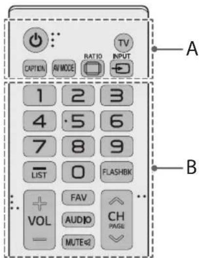 LG 49UX340C - CAUTION - 1
