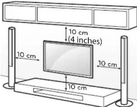 LG 49UX340C - Mounting on a Wall - 1