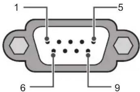 LG 49UX340C - Customer Computer RS-232C Configurations - 1