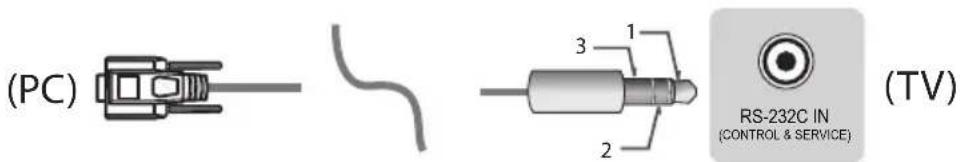 LG 49UX340C - RS-232C With RS232C Cable - 3