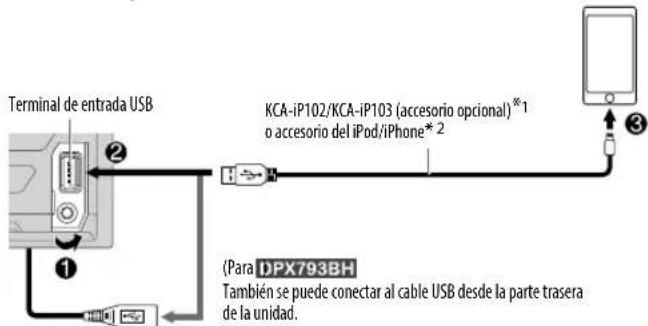 KENWOOD DPX503BT - Comience a escuchar - 1