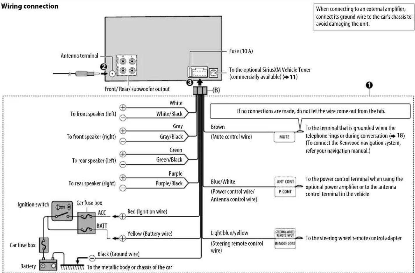 KENWOOD DPX301U - Part list for installation - 5